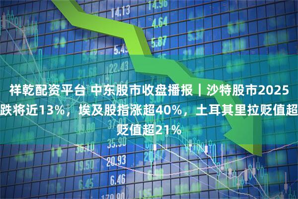 祥乾配资平台 中东股市收盘播报｜沙特股市2025年累跌将近13%，埃及股指涨超40%，土耳其里拉贬值超21%