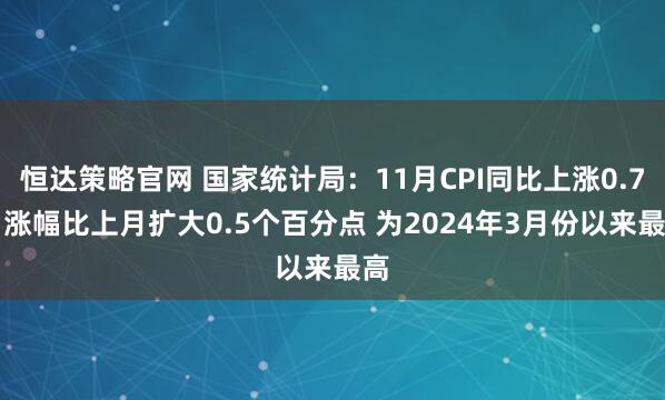 恒达策略官网 国家统计局：11月CPI同比上涨0.7% 涨幅比上月扩大0.5个百分点 为2024年3月份以来最高